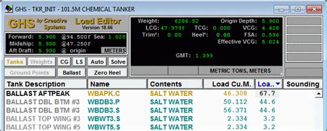 ballast bonus